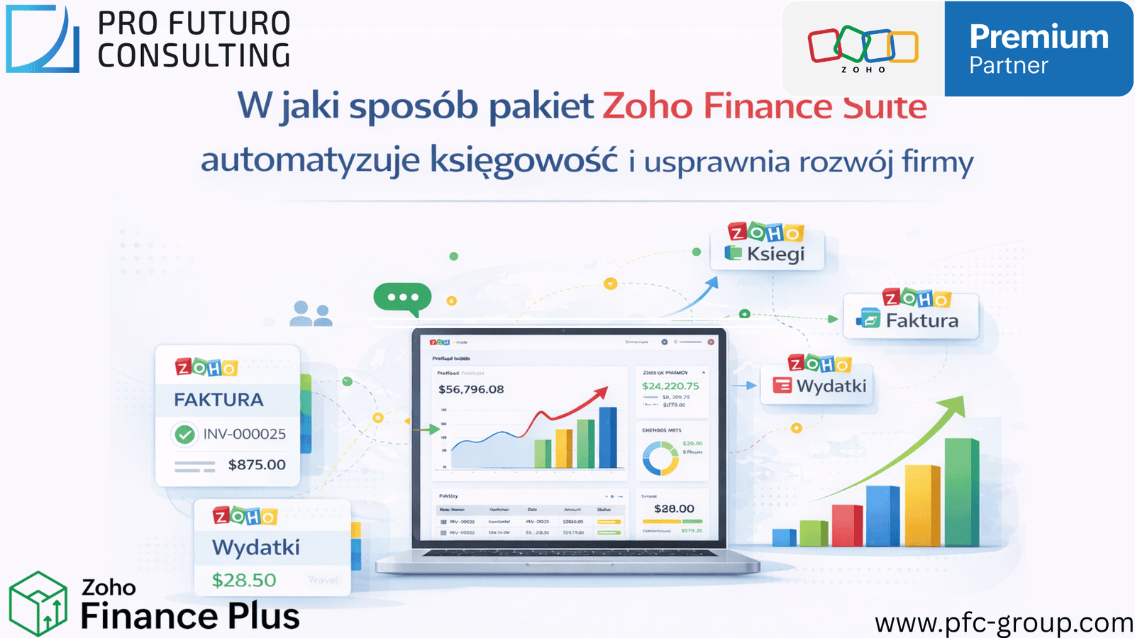 W jaki sposób pakiet Zoho Finance Suite automatyzuje księgowość i usprawnia rozwój firmy